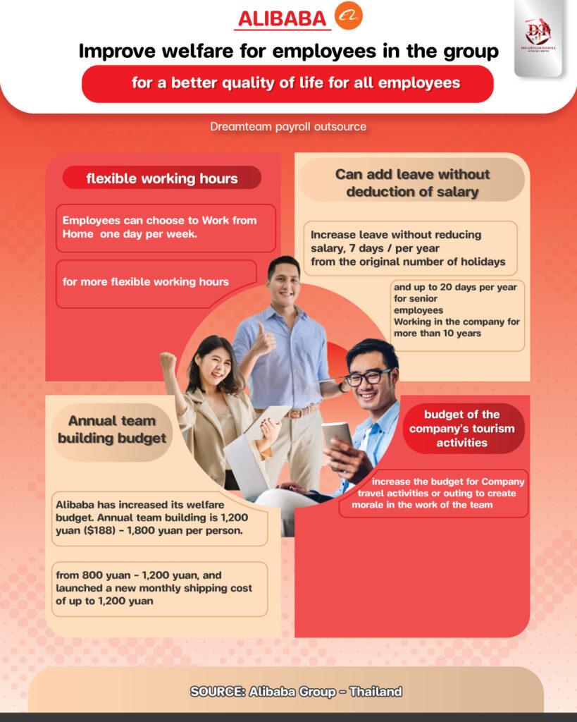 employee-benefit