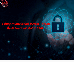 5 ภัยคุกคามทางไซเบอร์ ปี 2568 และวิธีที่ IT Outsource ช่วยได้
